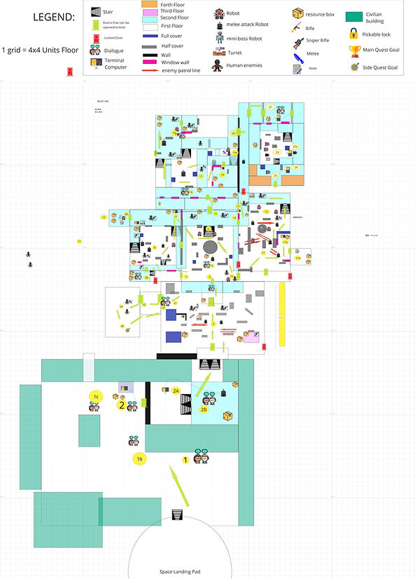 PriceOfProcessLayout1.jpg