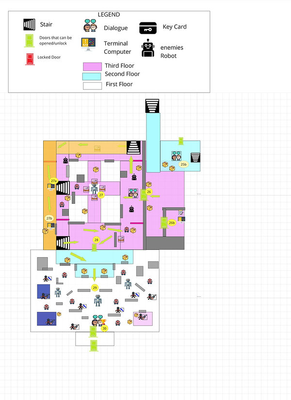 PriceOfProcessLayout2.jpg
