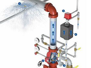 fire sprinkler desgin.jpg