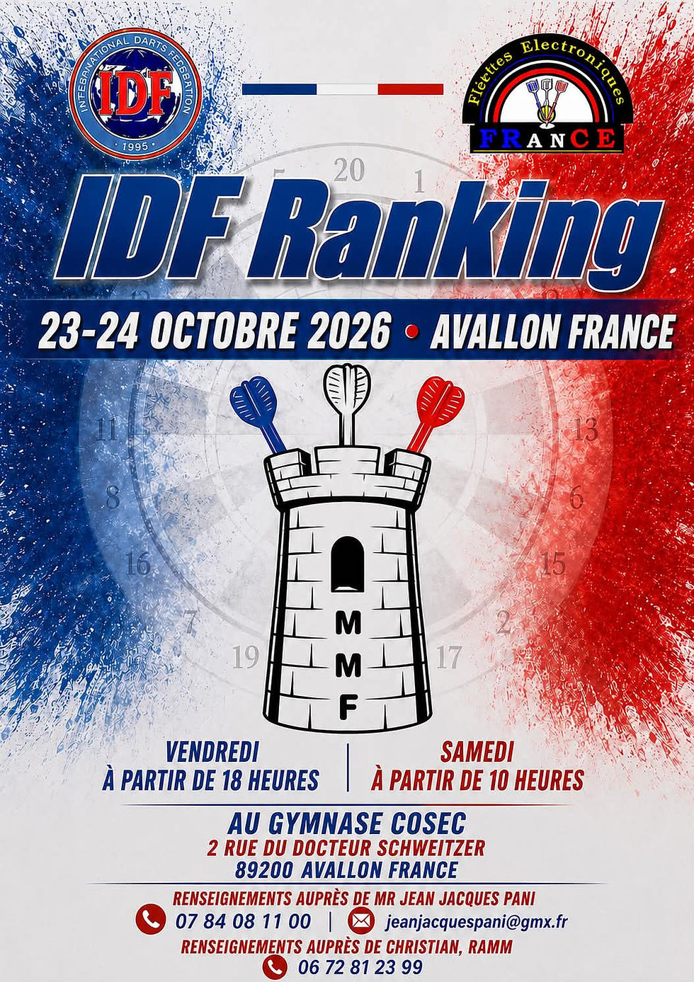 IDF Ranking France Avallon