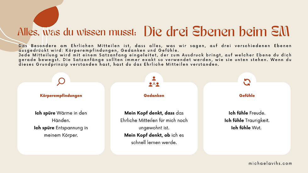 EM - Die drei Ebenen