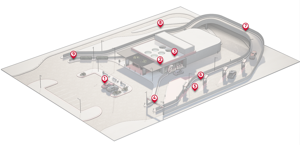 CFA overview.png