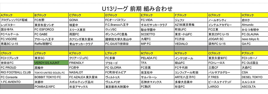 U13リーグ　組み合わせ2023年.jpg