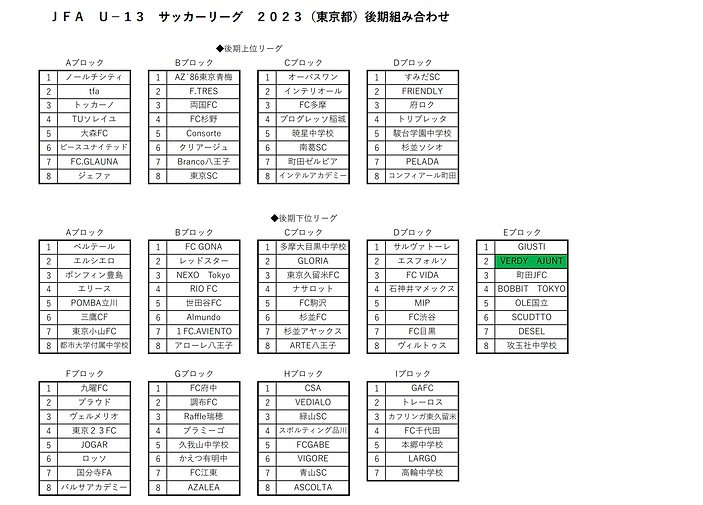 U13リーグ後期組み合わせ.png