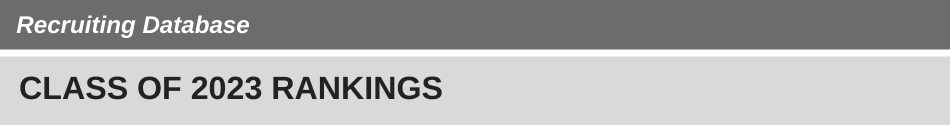 2023 Rankings Header.png