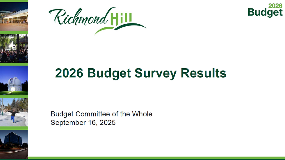 Richmond Hill logo; text "2026 Budget Survey Results". Photos left; diverse scenes. Date: September 16, 2025. White and green theme.