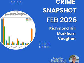 February 2026 Crime Snapshot – Municipal Comparison