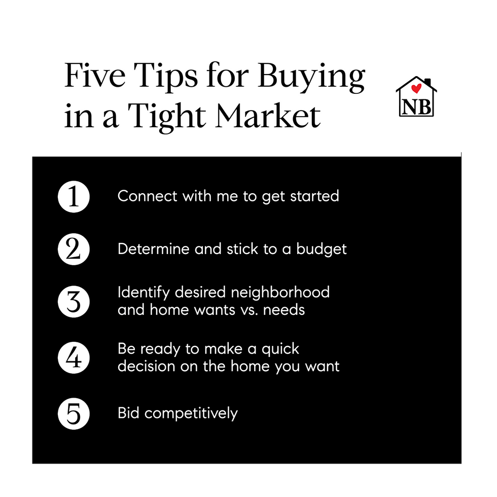 Five Tips for Buying in a Tight Market