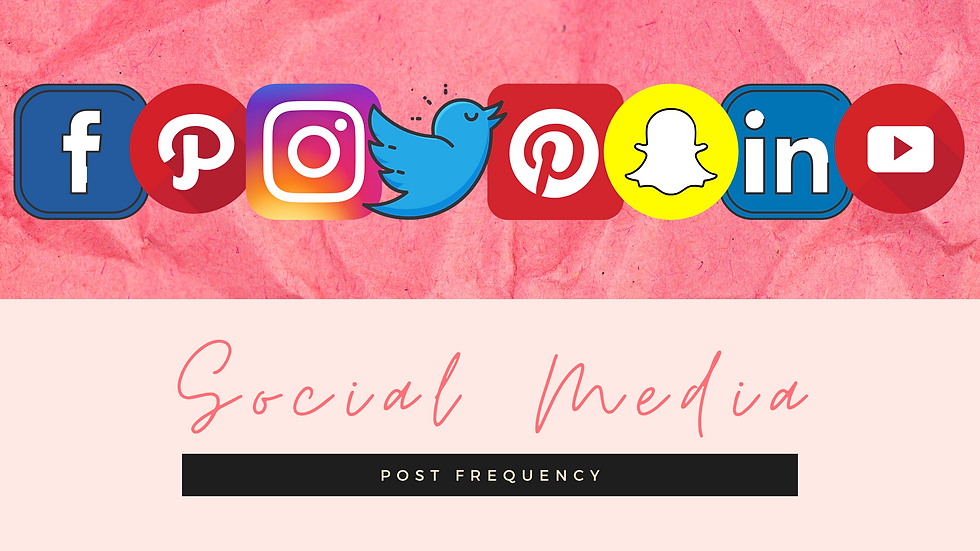 How often do you need to post on Social Media?