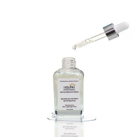 Skincare product photography of serum bottle and dropper against white background