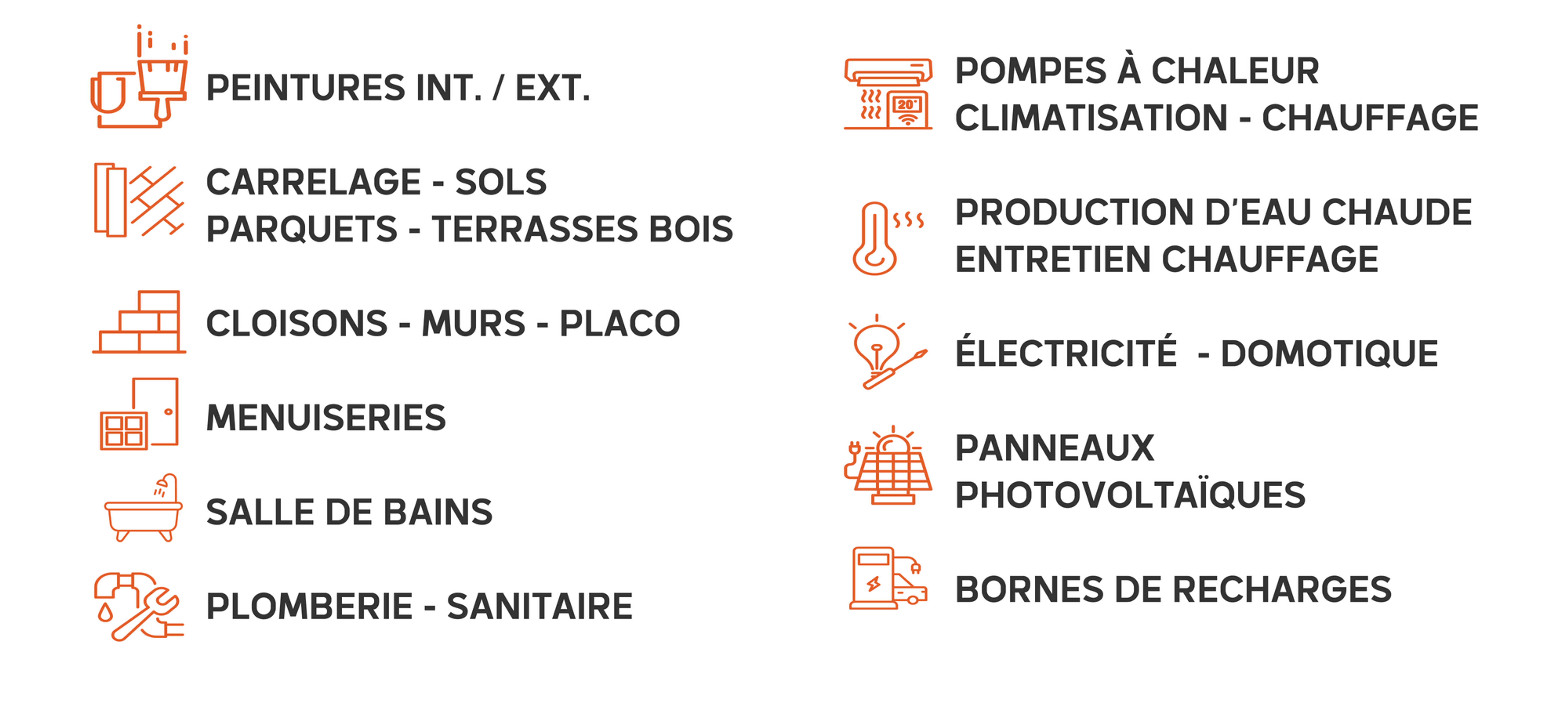 1 seul interlocuteur pour vos projets !