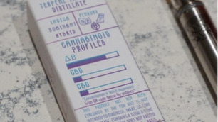 Understanding The So-Called “Entourage Effect” Between Cannabinoids