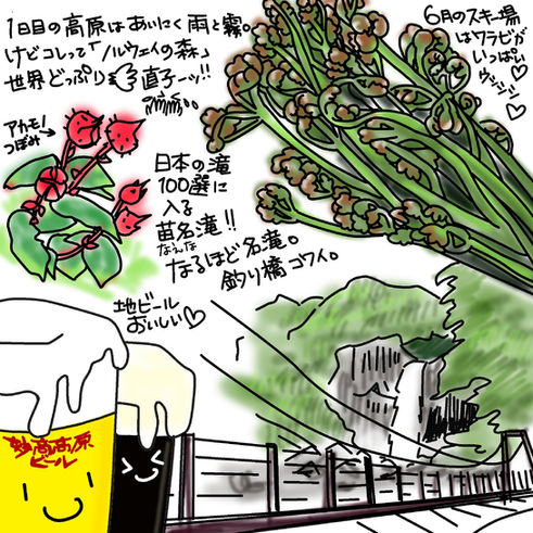 妙高高原
新潟県
イラスト