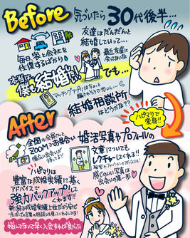 結婚相談所のビフォーアフター手書きチラシ