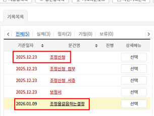 조정 당일 합의 후 화해권고결정으로 단기간 이혼 확정