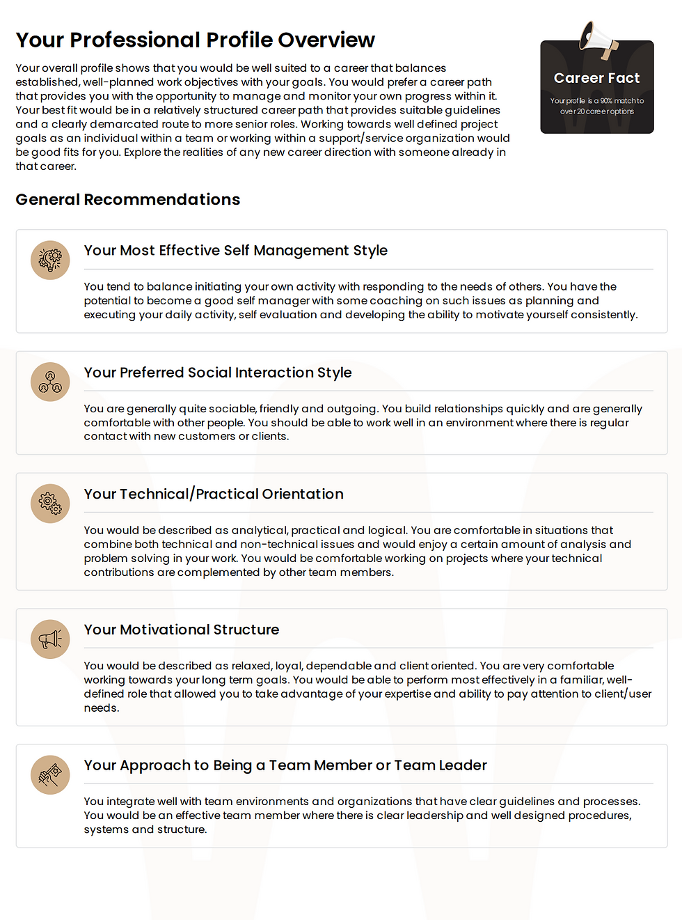 My Professional Profile