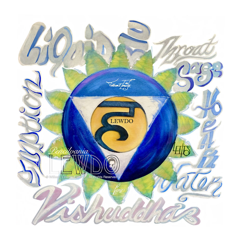 Thumbnail: Vishuddha: Throat Chakra