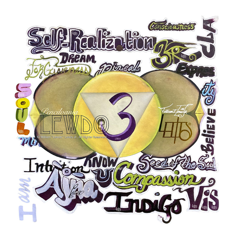 Thumbnail: Ajna: 3rd Eye Chakra
