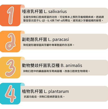 Oral probiotic formula.png