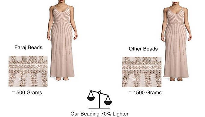 Our Beading