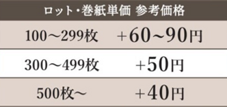img_rolling_paper_price.png