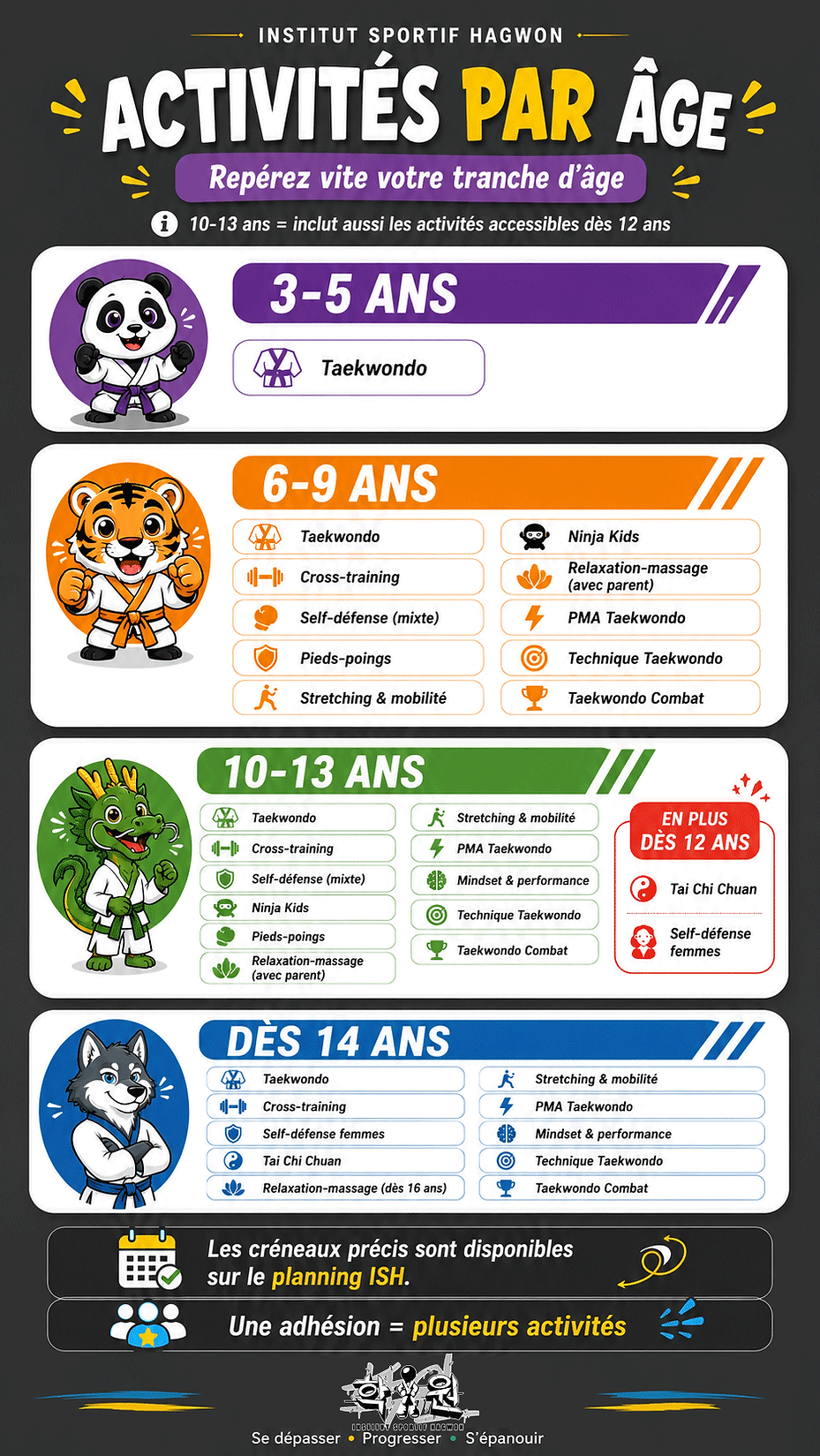 activite_age-bis.png