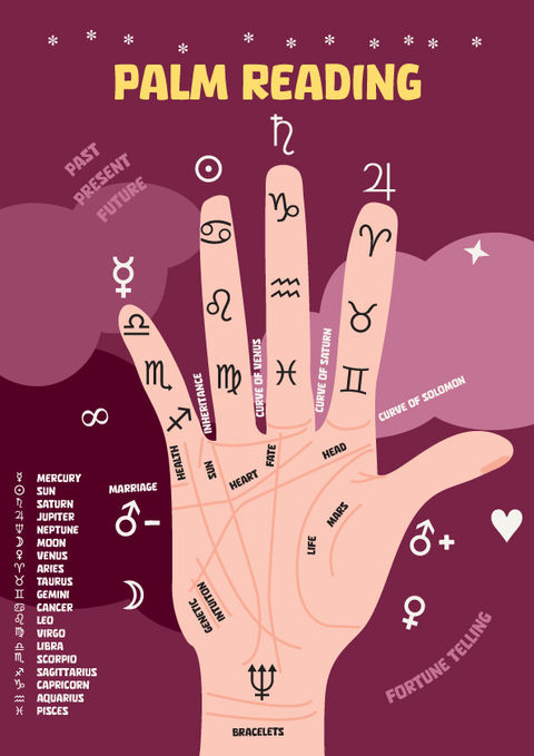 Palm Reading