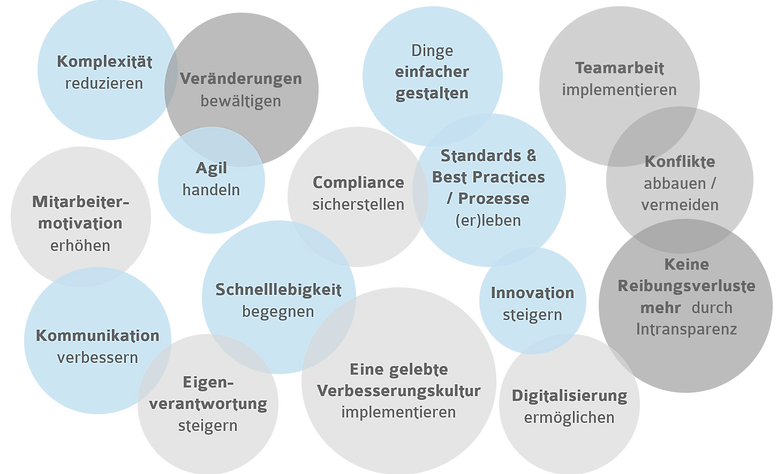 VUCA.png