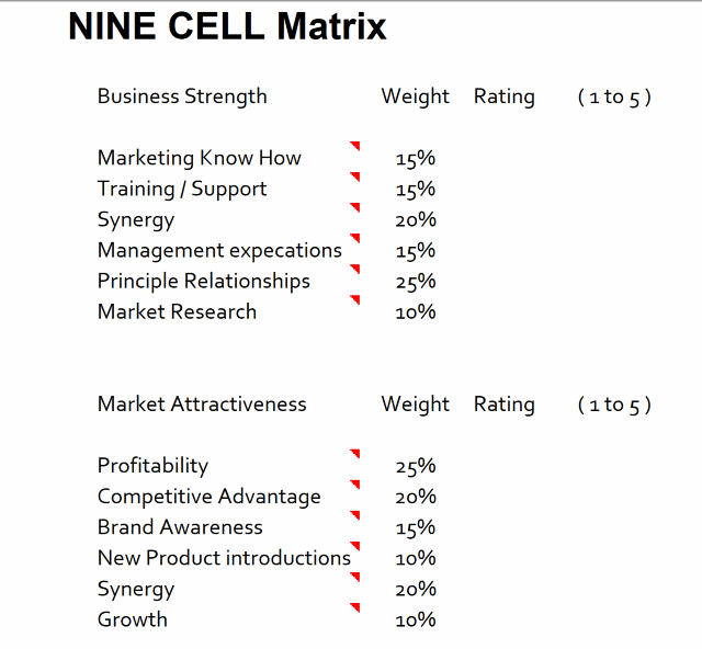 9 cell matrix template.GIF