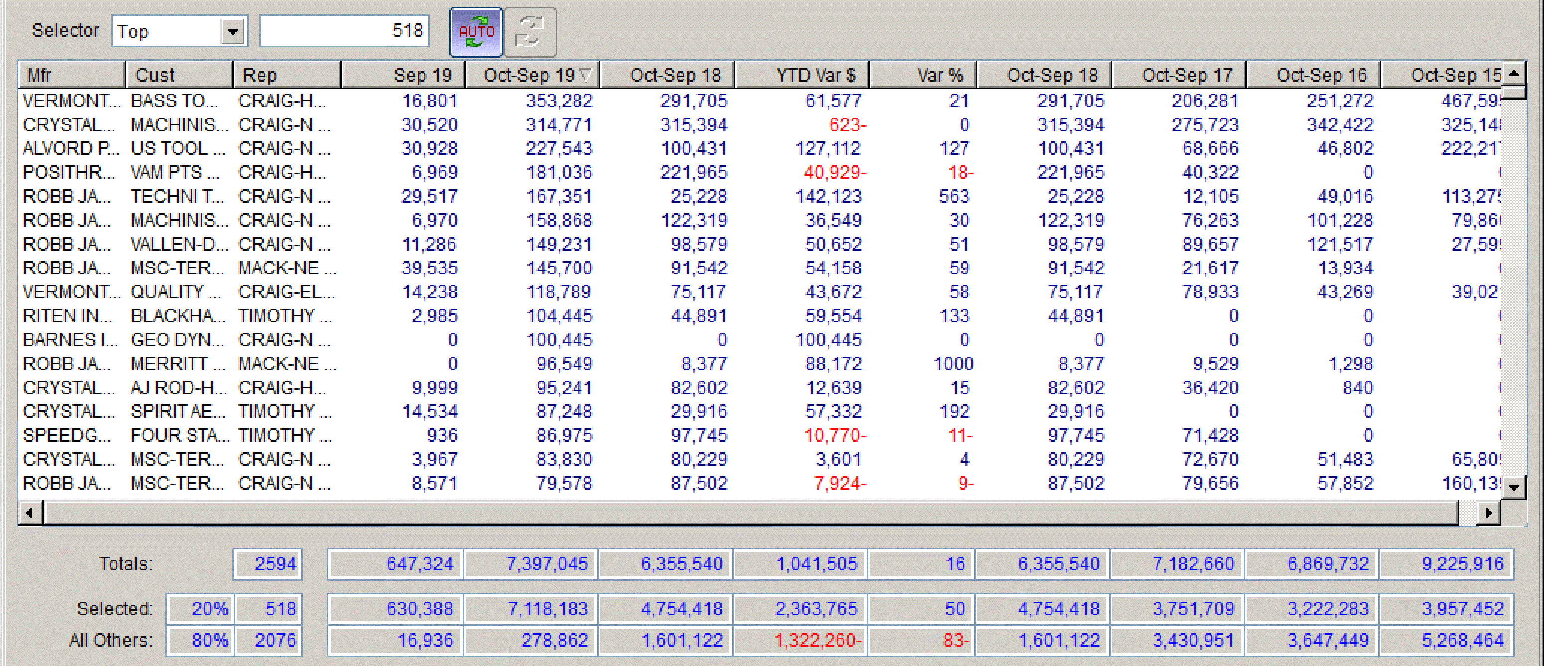 MWS global top 20 percent.GIF