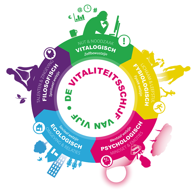 vitaliteitsschijf-vitalogisch-clear-background-rgb-XL.png