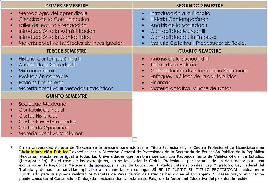 PLAN LIC ADMLAP.JPG