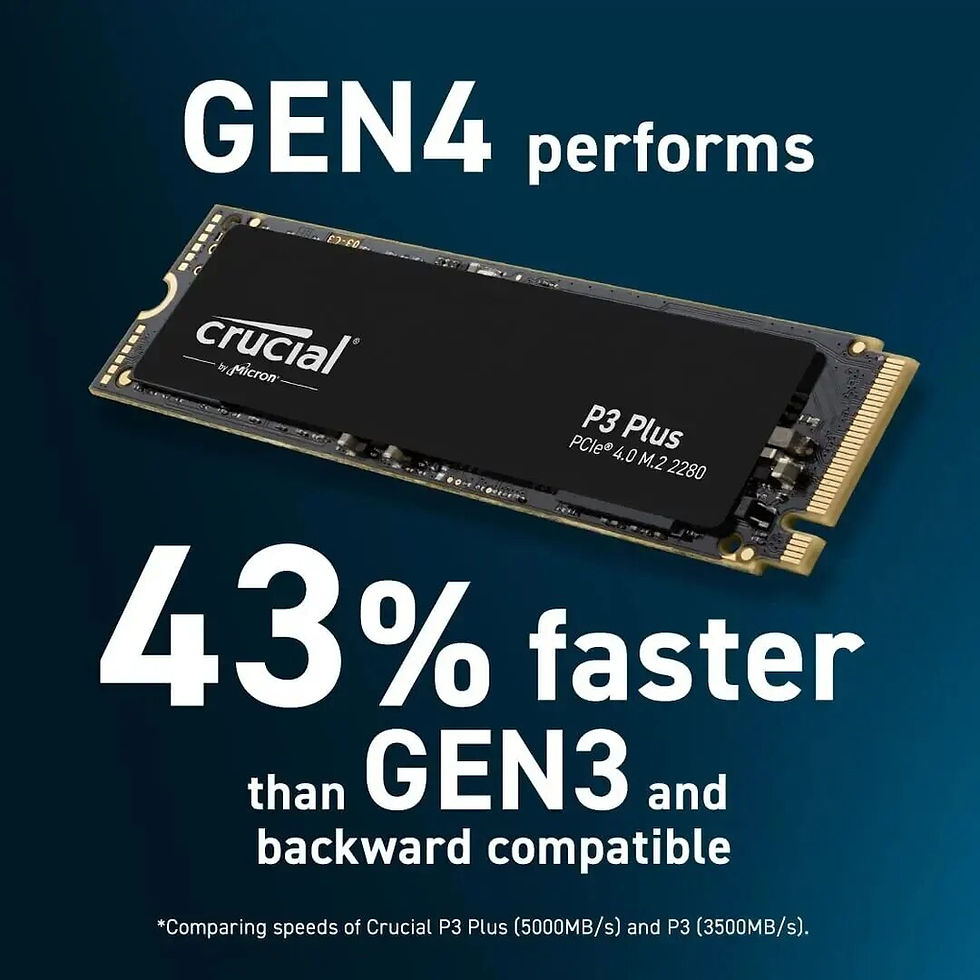 Thumbnail: Crucial P3 Plus 2TB 1TB 500GB PCIe Gen4 3D NAND NVMe M.2 SSD, up to 5000MB/s