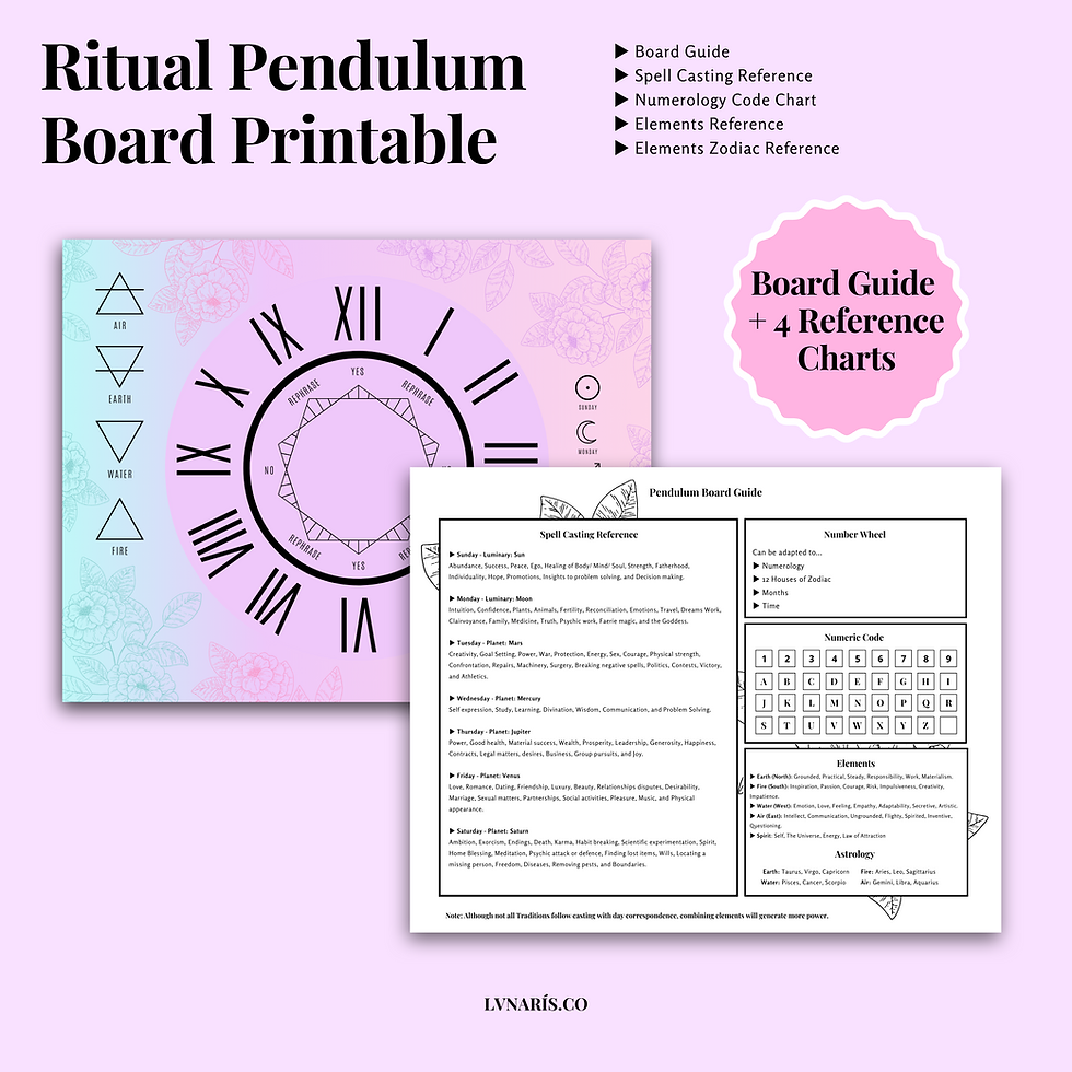 Prism Pendulum Board Preview, Double Sided