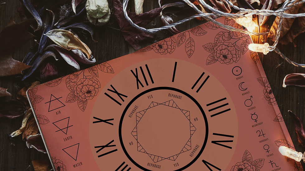 Point of View Pendulum on Desk