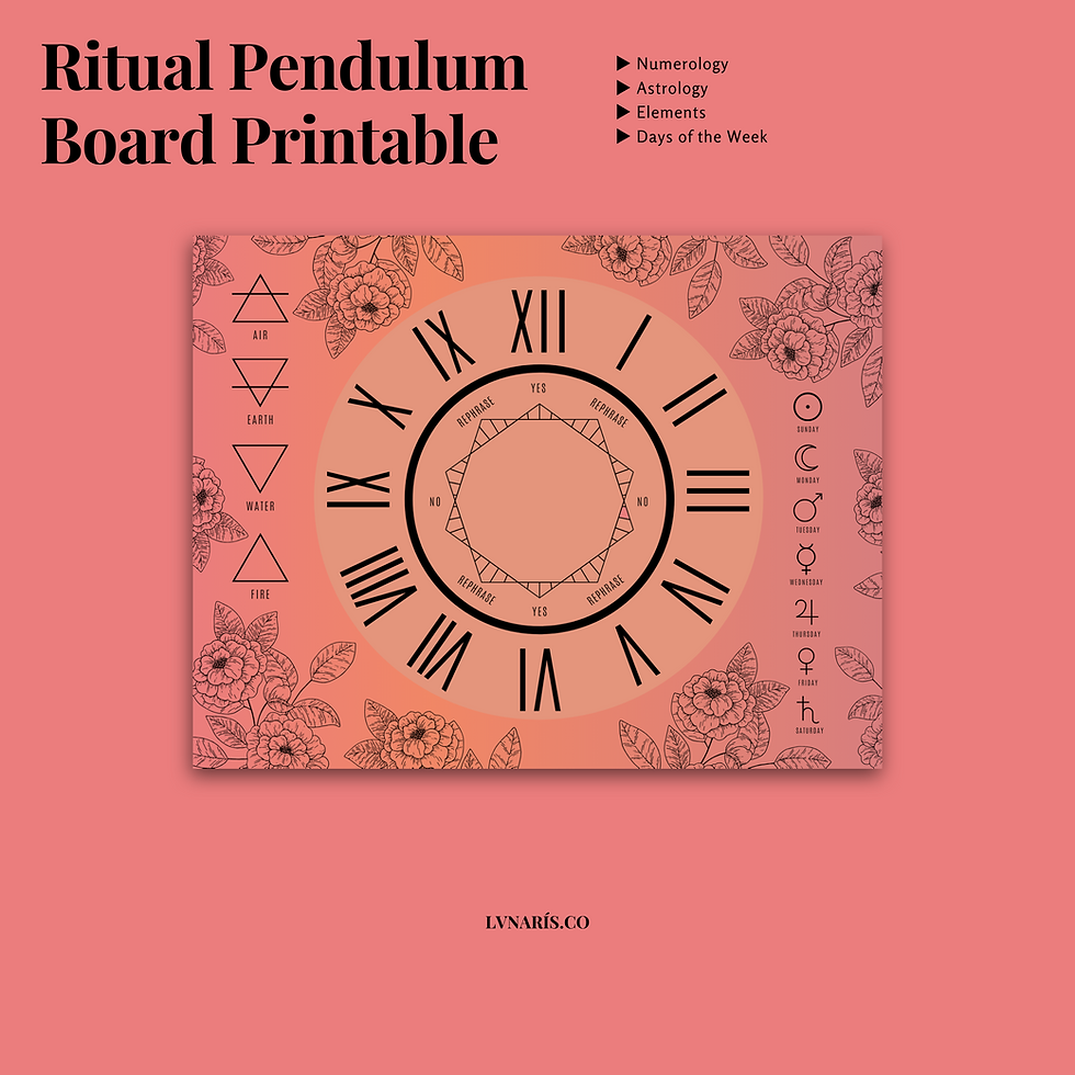 Preview of Pendulum Board