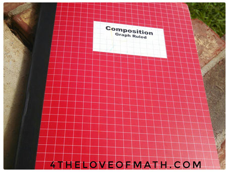 Interactive Notebook Must Haves