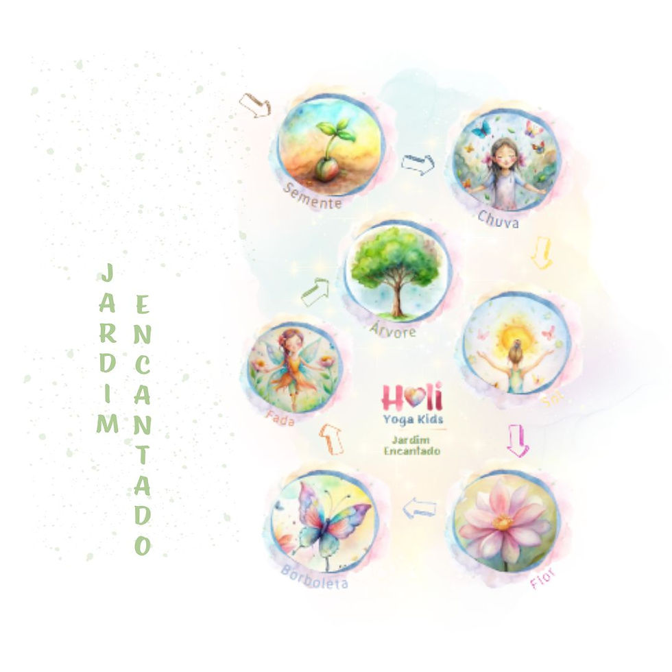Miniatura: Florescer com o Yoga na Primavera | Holi Yoga Kids