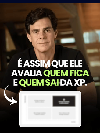 O framework de Guilherme Benchimol para avaliar profissionais na XP
