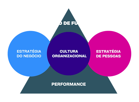 20240090 FUTURO SA VIEMAR Cultura.png