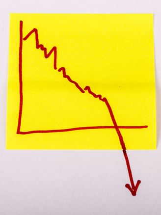 Esse tipo de prejuízo pode acabar com uma empresa. Mas poucos líderes conhecem ou sabem mapeá-lo.