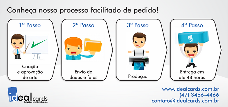 Confecção de crachás em joinville