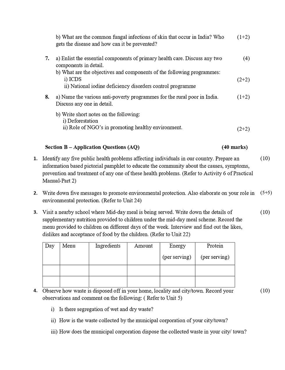 Thumbnail: DNHE Solved Assignment Combo (2022-23)