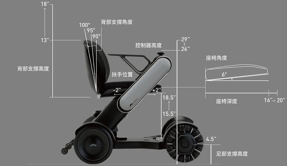 fittingimage_chi-01 (1).png