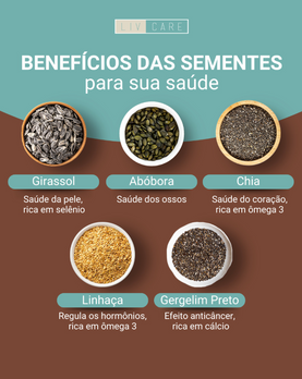 Benefícios das sementes para sua saúde