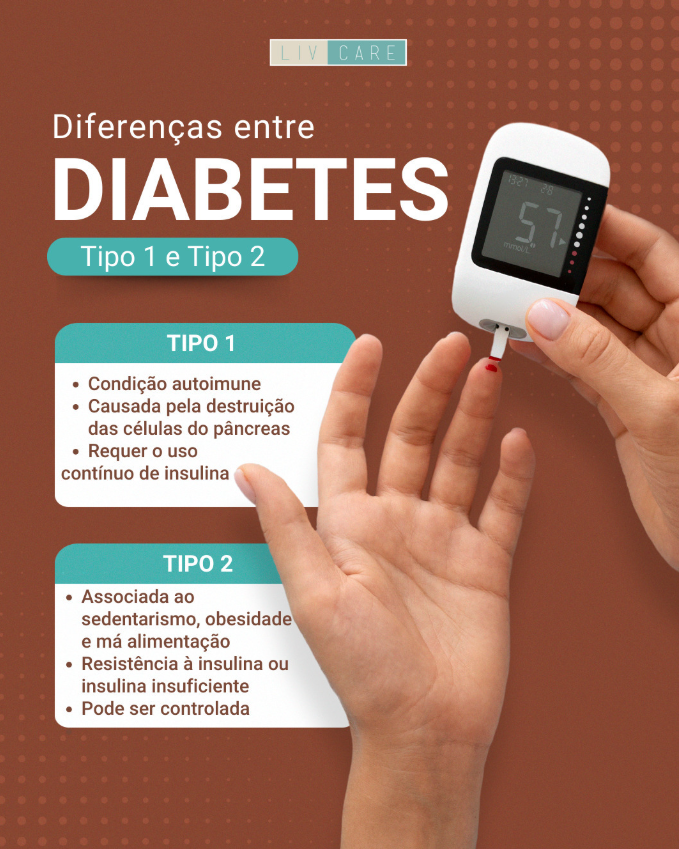 Diferenças entre Diabetes tipo 1 e tipo 2