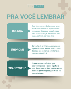 Pra você lembrar: Doença x Síndrome x Transtorno