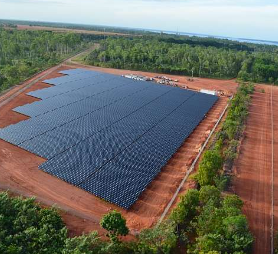 AC/DC Dynamics - Renewable Energy