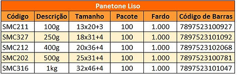 panetone Liso.jpg