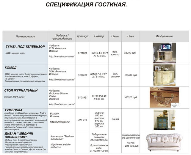 спецификация мебели.jpg